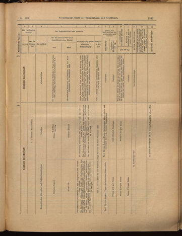 Verordnungs-Blatt für Eisenbahnen und Schiffahrt: Veröffentlichungen in Tarif- und Transport-Angelegenheiten 18991109 Seite: 13