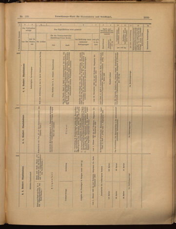 Verordnungs-Blatt für Eisenbahnen und Schiffahrt: Veröffentlichungen in Tarif- und Transport-Angelegenheiten 18991109 Seite: 15