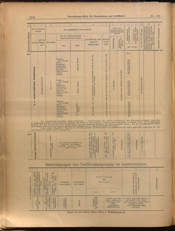 Verordnungs-Blatt für Eisenbahnen und Schiffahrt: Veröffentlichungen in Tarif- und Transport-Angelegenheiten 18991109 Seite: 16