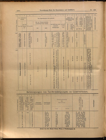 Verordnungs-Blatt für Eisenbahnen und Schiffahrt: Veröffentlichungen in Tarif- und Transport-Angelegenheiten 18991111 Seite: 24