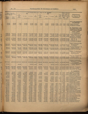 Verordnungs-Blatt für Eisenbahnen und Schiffahrt: Veröffentlichungen in Tarif- und Transport-Angelegenheiten 18991111 Seite: 9