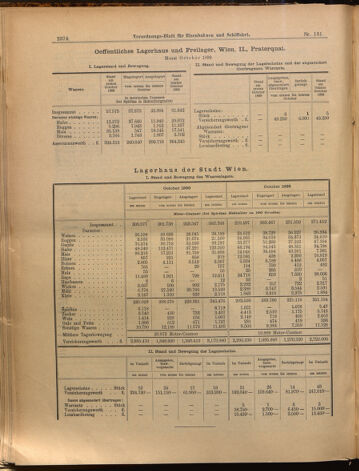 Verordnungs-Blatt für Eisenbahnen und Schiffahrt: Veröffentlichungen in Tarif- und Transport-Angelegenheiten 18991114 Seite: 10