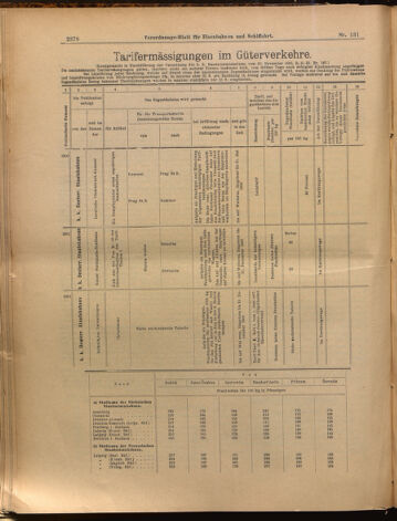 Verordnungs-Blatt für Eisenbahnen und Schiffahrt: Veröffentlichungen in Tarif- und Transport-Angelegenheiten 18991114 Seite: 14