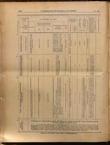 Verordnungs-Blatt für Eisenbahnen und Schiffahrt: Veröffentlichungen in Tarif- und Transport-Angelegenheiten 18991114 Seite: 16