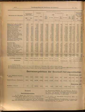 Verordnungs-Blatt für Eisenbahnen und Schiffahrt: Veröffentlichungen in Tarif- und Transport-Angelegenheiten 18991114 Seite: 6