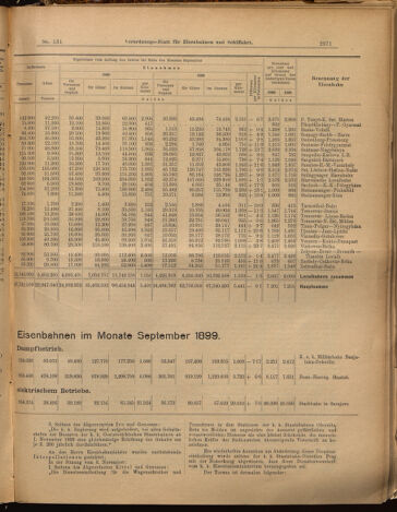 Verordnungs-Blatt für Eisenbahnen und Schiffahrt: Veröffentlichungen in Tarif- und Transport-Angelegenheiten 18991114 Seite: 7