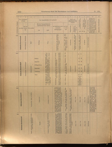 Verordnungs-Blatt für Eisenbahnen und Schiffahrt: Veröffentlichungen in Tarif- und Transport-Angelegenheiten 18991118 Seite: 14