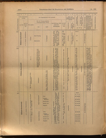 Verordnungs-Blatt für Eisenbahnen und Schiffahrt: Veröffentlichungen in Tarif- und Transport-Angelegenheiten 18991118 Seite: 16