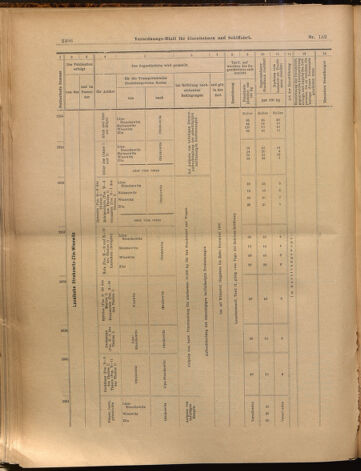 Verordnungs-Blatt für Eisenbahnen und Schiffahrt: Veröffentlichungen in Tarif- und Transport-Angelegenheiten 18991118 Seite: 26