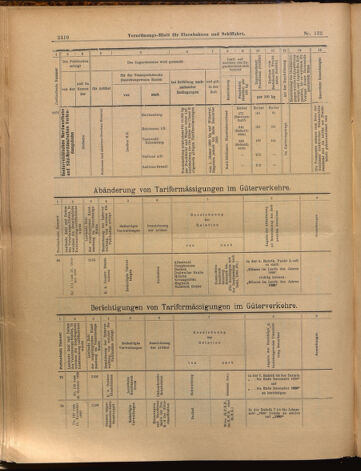 Verordnungs-Blatt für Eisenbahnen und Schiffahrt: Veröffentlichungen in Tarif- und Transport-Angelegenheiten 18991118 Seite: 30