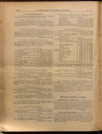 Verordnungs-Blatt für Eisenbahnen und Schiffahrt: Veröffentlichungen in Tarif- und Transport-Angelegenheiten 18991118 Seite: 4