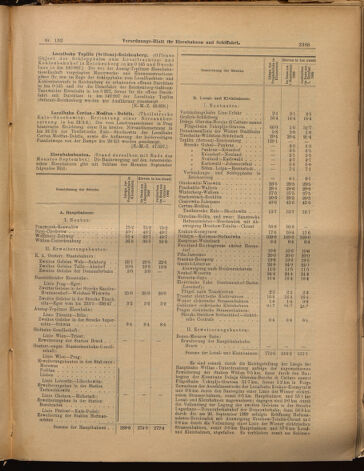 Verordnungs-Blatt für Eisenbahnen und Schiffahrt: Veröffentlichungen in Tarif- und Transport-Angelegenheiten 18991118 Seite: 5