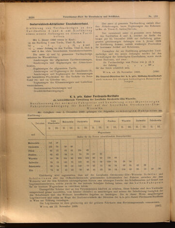 Verordnungs-Blatt für Eisenbahnen und Schiffahrt: Veröffentlichungen in Tarif- und Transport-Angelegenheiten 18991121 Seite: 14