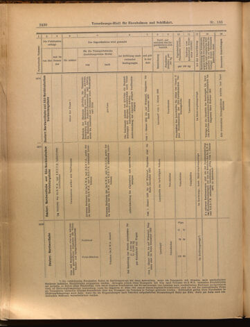 Verordnungs-Blatt für Eisenbahnen und Schiffahrt: Veröffentlichungen in Tarif- und Transport-Angelegenheiten 18991121 Seite: 18