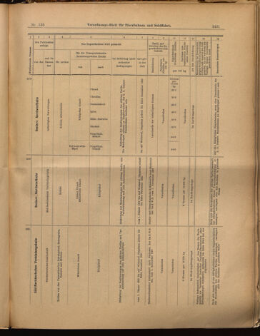 Verordnungs-Blatt für Eisenbahnen und Schiffahrt: Veröffentlichungen in Tarif- und Transport-Angelegenheiten 18991121 Seite: 19