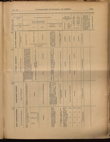 Verordnungs-Blatt für Eisenbahnen und Schiffahrt: Veröffentlichungen in Tarif- und Transport-Angelegenheiten 18991121 Seite: 23