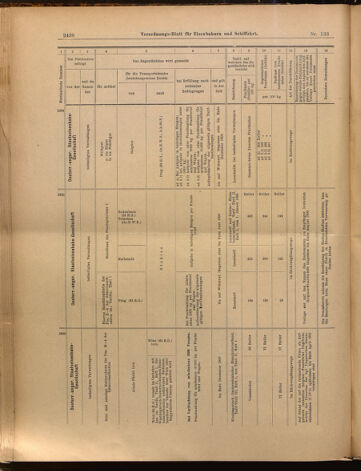 Verordnungs-Blatt für Eisenbahnen und Schiffahrt: Veröffentlichungen in Tarif- und Transport-Angelegenheiten 18991121 Seite: 26