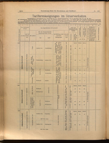 Verordnungs-Blatt für Eisenbahnen und Schiffahrt: Veröffentlichungen in Tarif- und Transport-Angelegenheiten 18991123 Seite: 12