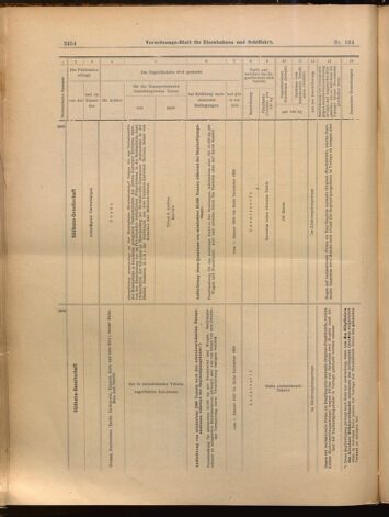 Verordnungs-Blatt für Eisenbahnen und Schiffahrt: Veröffentlichungen in Tarif- und Transport-Angelegenheiten 18991123 Seite: 14