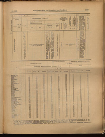 Verordnungs-Blatt für Eisenbahnen und Schiffahrt: Veröffentlichungen in Tarif- und Transport-Angelegenheiten 18991123 Seite: 17