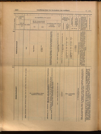 Verordnungs-Blatt für Eisenbahnen und Schiffahrt: Veröffentlichungen in Tarif- und Transport-Angelegenheiten 18991123 Seite: 18