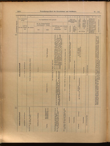 Verordnungs-Blatt für Eisenbahnen und Schiffahrt: Veröffentlichungen in Tarif- und Transport-Angelegenheiten 18991123 Seite: 20