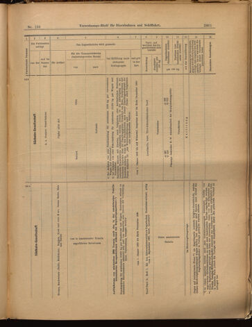 Verordnungs-Blatt für Eisenbahnen und Schiffahrt: Veröffentlichungen in Tarif- und Transport-Angelegenheiten 18991123 Seite: 21