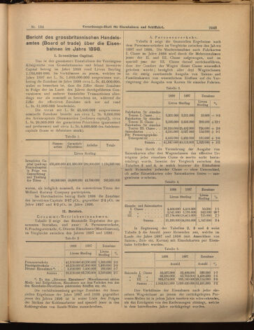 Verordnungs-Blatt für Eisenbahnen und Schiffahrt: Veröffentlichungen in Tarif- und Transport-Angelegenheiten 18991123 Seite: 3