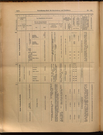 Verordnungs-Blatt für Eisenbahnen und Schiffahrt: Veröffentlichungen in Tarif- und Transport-Angelegenheiten 18991123 Seite: 30