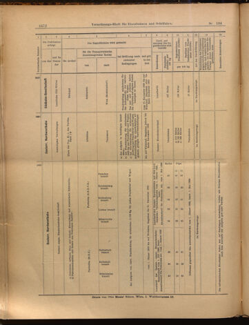 Verordnungs-Blatt für Eisenbahnen und Schiffahrt: Veröffentlichungen in Tarif- und Transport-Angelegenheiten 18991123 Seite: 32