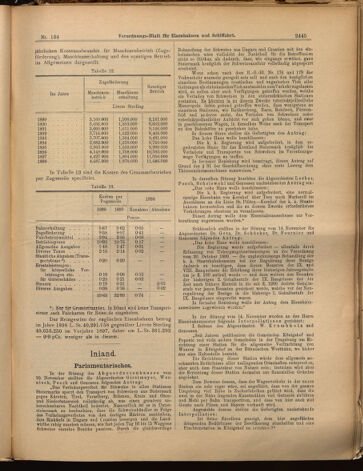 Verordnungs-Blatt für Eisenbahnen und Schiffahrt: Veröffentlichungen in Tarif- und Transport-Angelegenheiten 18991123 Seite: 5