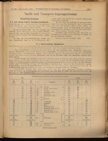 Verordnungs-Blatt für Eisenbahnen und Schiffahrt: Veröffentlichungen in Tarif- und Transport-Angelegenheiten 18991123 Seite: 9