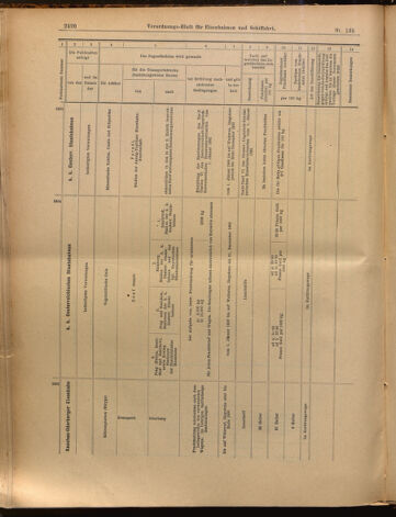 Verordnungs-Blatt für Eisenbahnen und Schiffahrt: Veröffentlichungen in Tarif- und Transport-Angelegenheiten 18991125 Seite: 18