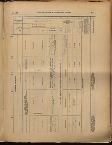 Verordnungs-Blatt für Eisenbahnen und Schiffahrt: Veröffentlichungen in Tarif- und Transport-Angelegenheiten 18991125 Seite: 19