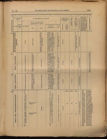 Verordnungs-Blatt für Eisenbahnen und Schiffahrt: Veröffentlichungen in Tarif- und Transport-Angelegenheiten 18991125 Seite: 21