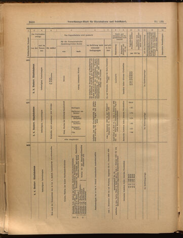 Verordnungs-Blatt für Eisenbahnen und Schiffahrt: Veröffentlichungen in Tarif- und Transport-Angelegenheiten 18991125 Seite: 26