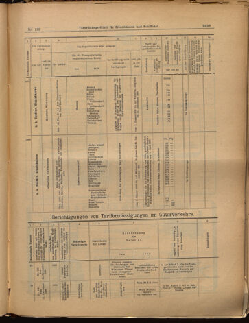 Verordnungs-Blatt für Eisenbahnen und Schiffahrt: Veröffentlichungen in Tarif- und Transport-Angelegenheiten 18991125 Seite: 27