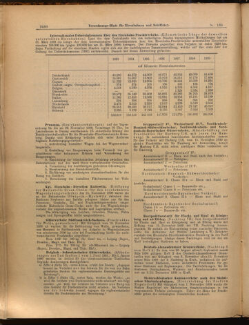 Verordnungs-Blatt für Eisenbahnen und Schiffahrt: Veröffentlichungen in Tarif- und Transport-Angelegenheiten 18991125 Seite: 8