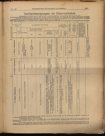 Verordnungs-Blatt für Eisenbahnen und Schiffahrt: Veröffentlichungen in Tarif- und Transport-Angelegenheiten 18991125 Seite: 9