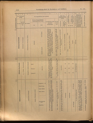 Verordnungs-Blatt für Eisenbahnen und Schiffahrt: Veröffentlichungen in Tarif- und Transport-Angelegenheiten 18991128 Seite: 26