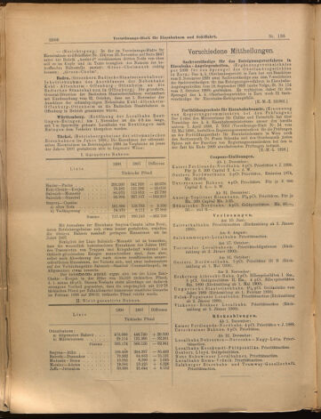 Verordnungs-Blatt für Eisenbahnen und Schiffahrt: Veröffentlichungen in Tarif- und Transport-Angelegenheiten 18991128 Seite: 6