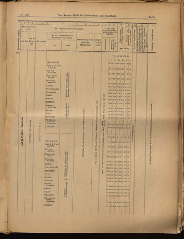 Verordnungs-Blatt für Eisenbahnen und Schiffahrt: Veröffentlichungen in Tarif- und Transport-Angelegenheiten 18991128 Seite: 9