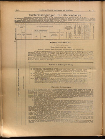 Verordnungs-Blatt für Eisenbahnen und Schiffahrt: Veröffentlichungen in Tarif- und Transport-Angelegenheiten 18991130 Seite: 12