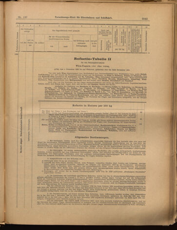 Verordnungs-Blatt für Eisenbahnen und Schiffahrt: Veröffentlichungen in Tarif- und Transport-Angelegenheiten 18991130 Seite: 13