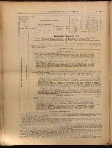 Verordnungs-Blatt für Eisenbahnen und Schiffahrt: Veröffentlichungen in Tarif- und Transport-Angelegenheiten 18991130 Seite: 14