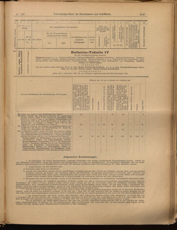 Verordnungs-Blatt für Eisenbahnen und Schiffahrt: Veröffentlichungen in Tarif- und Transport-Angelegenheiten 18991130 Seite: 15