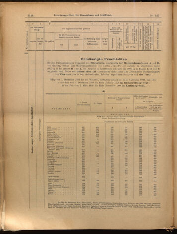 Verordnungs-Blatt für Eisenbahnen und Schiffahrt: Veröffentlichungen in Tarif- und Transport-Angelegenheiten 18991130 Seite: 16