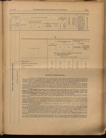 Verordnungs-Blatt für Eisenbahnen und Schiffahrt: Veröffentlichungen in Tarif- und Transport-Angelegenheiten 18991130 Seite: 17