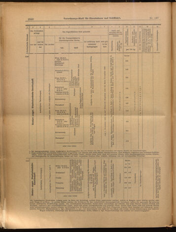 Verordnungs-Blatt für Eisenbahnen und Schiffahrt: Veröffentlichungen in Tarif- und Transport-Angelegenheiten 18991130 Seite: 18