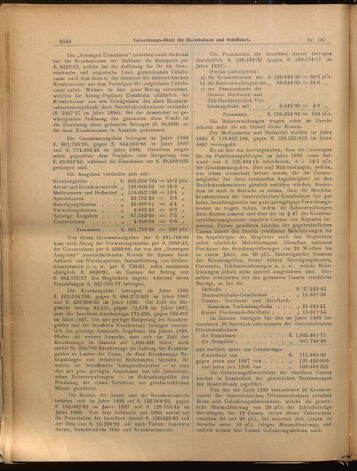 Verordnungs-Blatt für Eisenbahnen und Schiffahrt: Veröffentlichungen in Tarif- und Transport-Angelegenheiten 18991130 Seite: 2